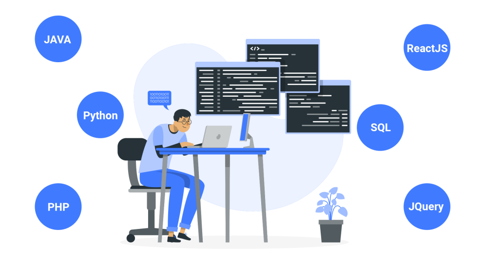 Full Stack Software Developers Expertise